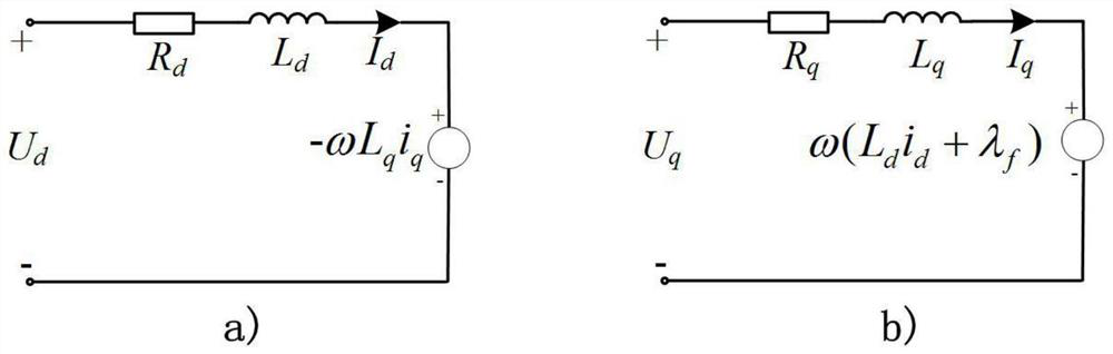 An Accurate Online Compensation Method for Inverter Nonlinear Effects