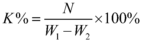 Dry desulfurization dust removing technology method for catalytic cracking regenerated flue gas