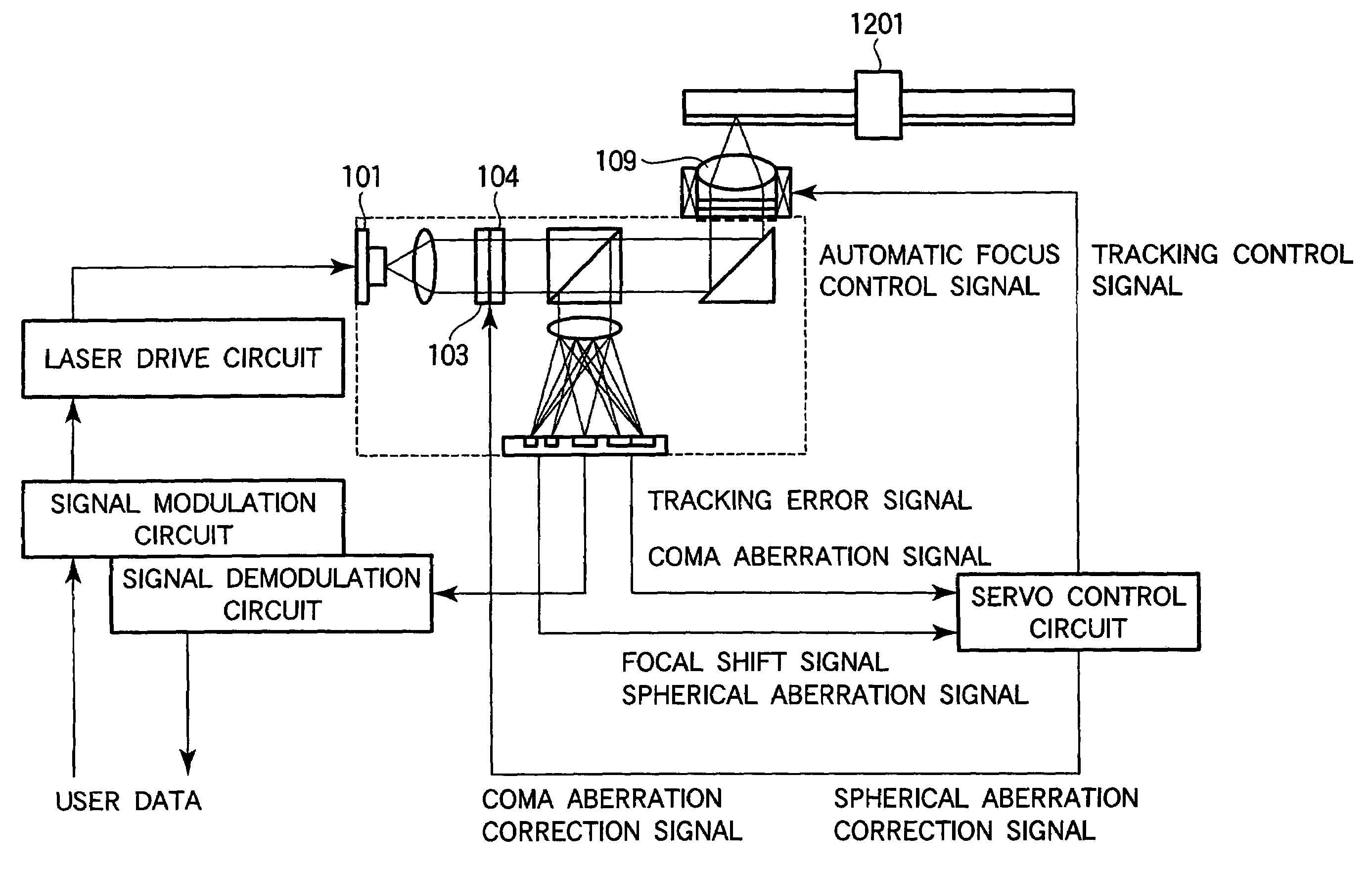 Optical head and optical disk apparatus