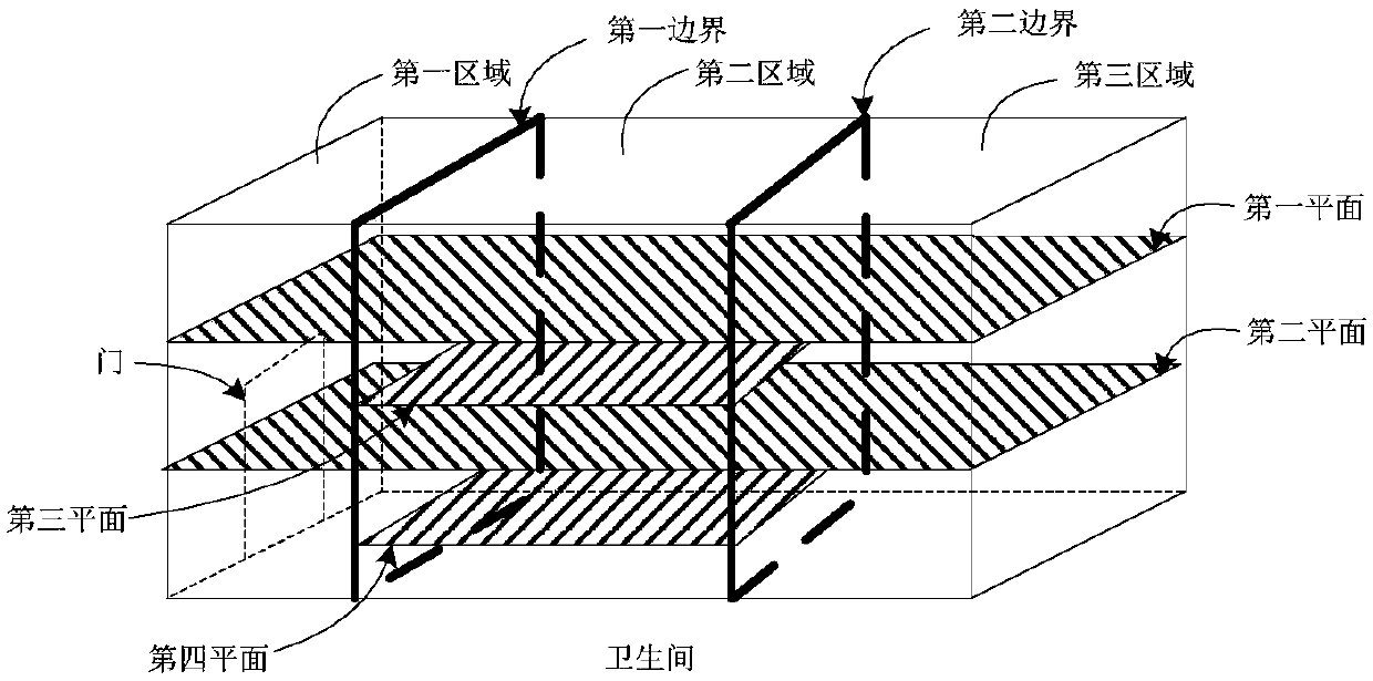 Toilet disinfection control method and toilet management system