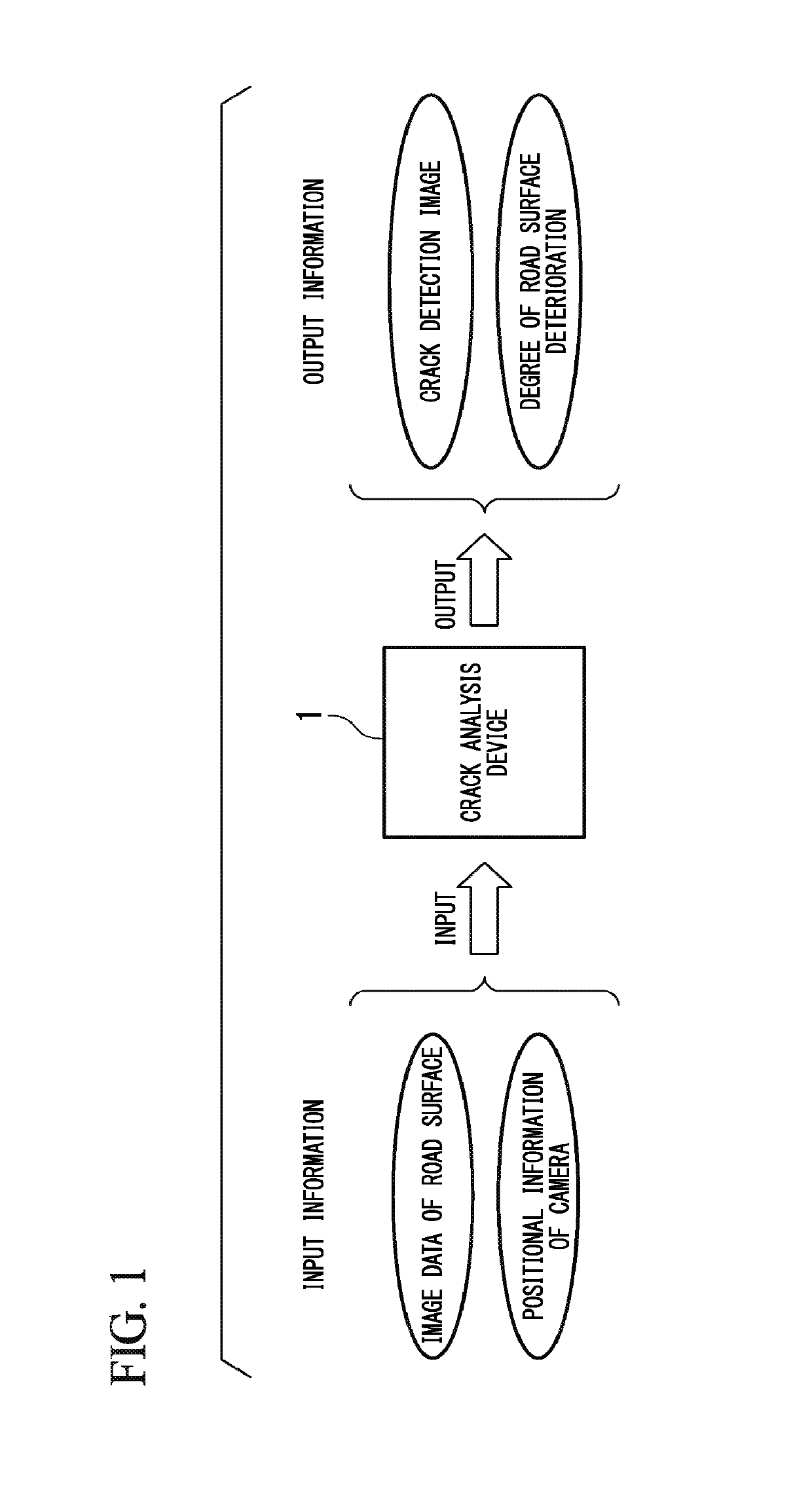 Crack analysis device, crack analysis method, and crack analysis program