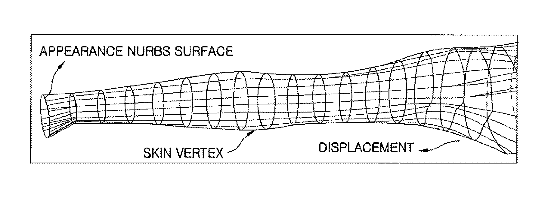 Apparatus and method for reconstructing outward appearance of dynamic object and automatically skinning dynamic object