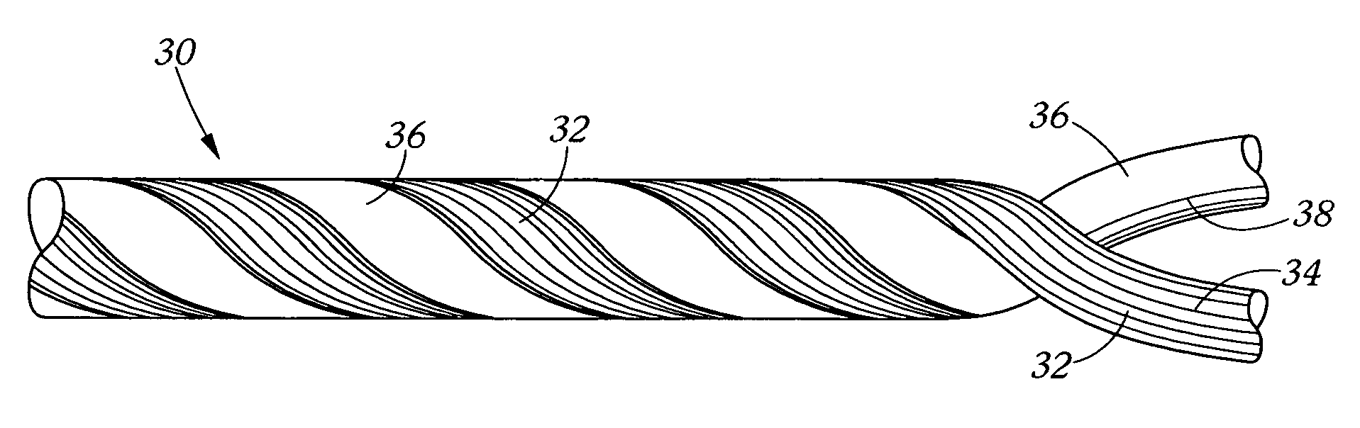 Fluid transfer hose reinforced with hybrid yarn