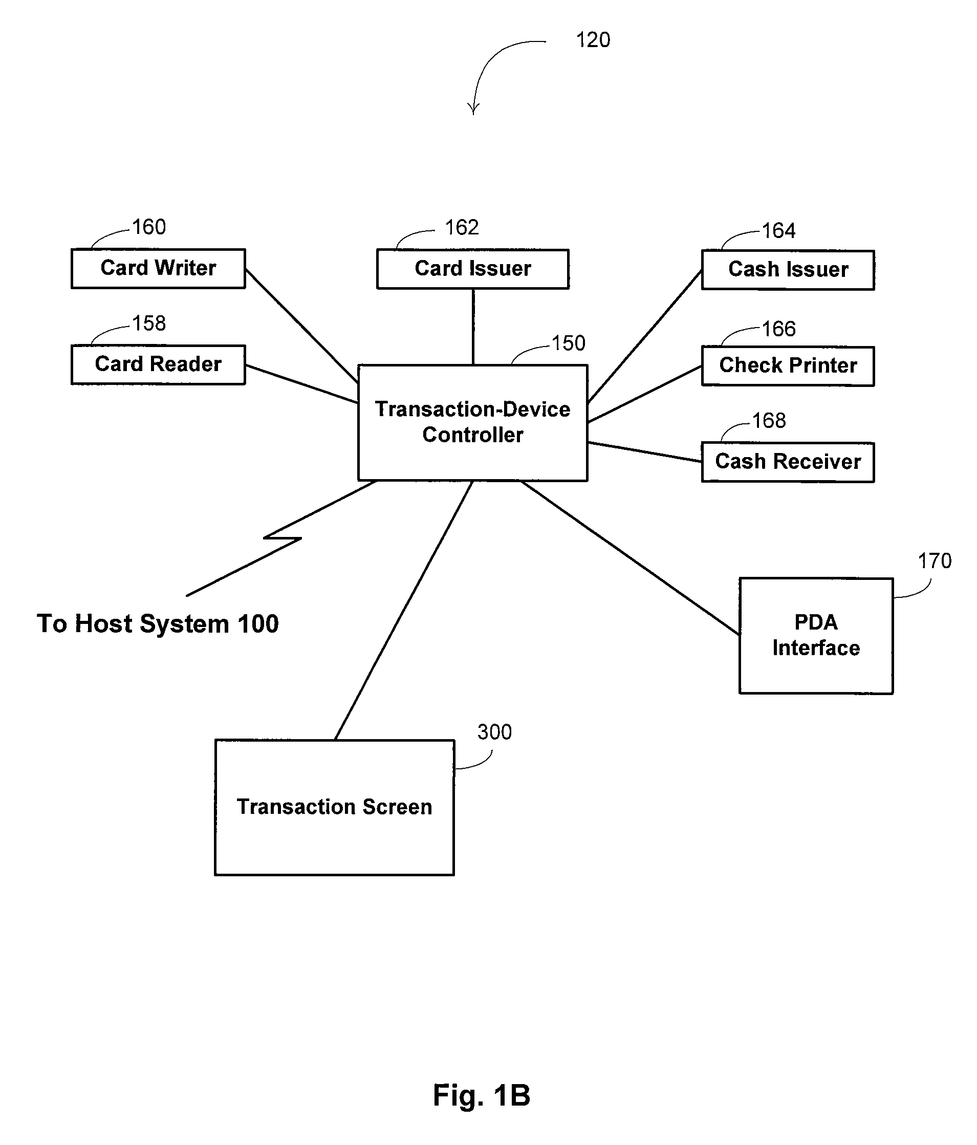 Methods and systems for coordinating pooled financial transactions