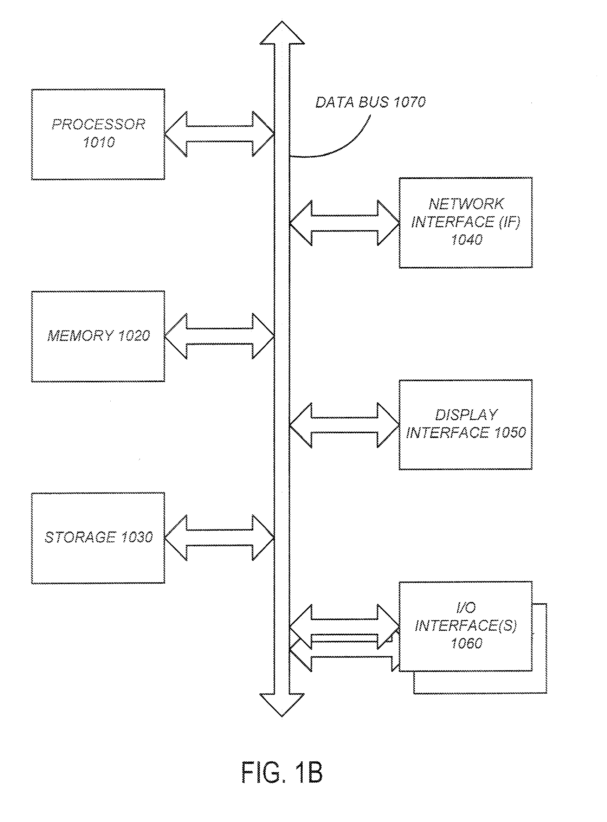 Knowledge extraction and abstraction