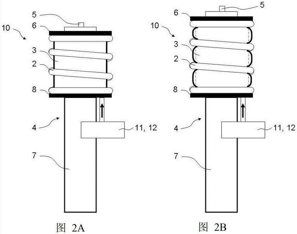 Height adjustment device for car body