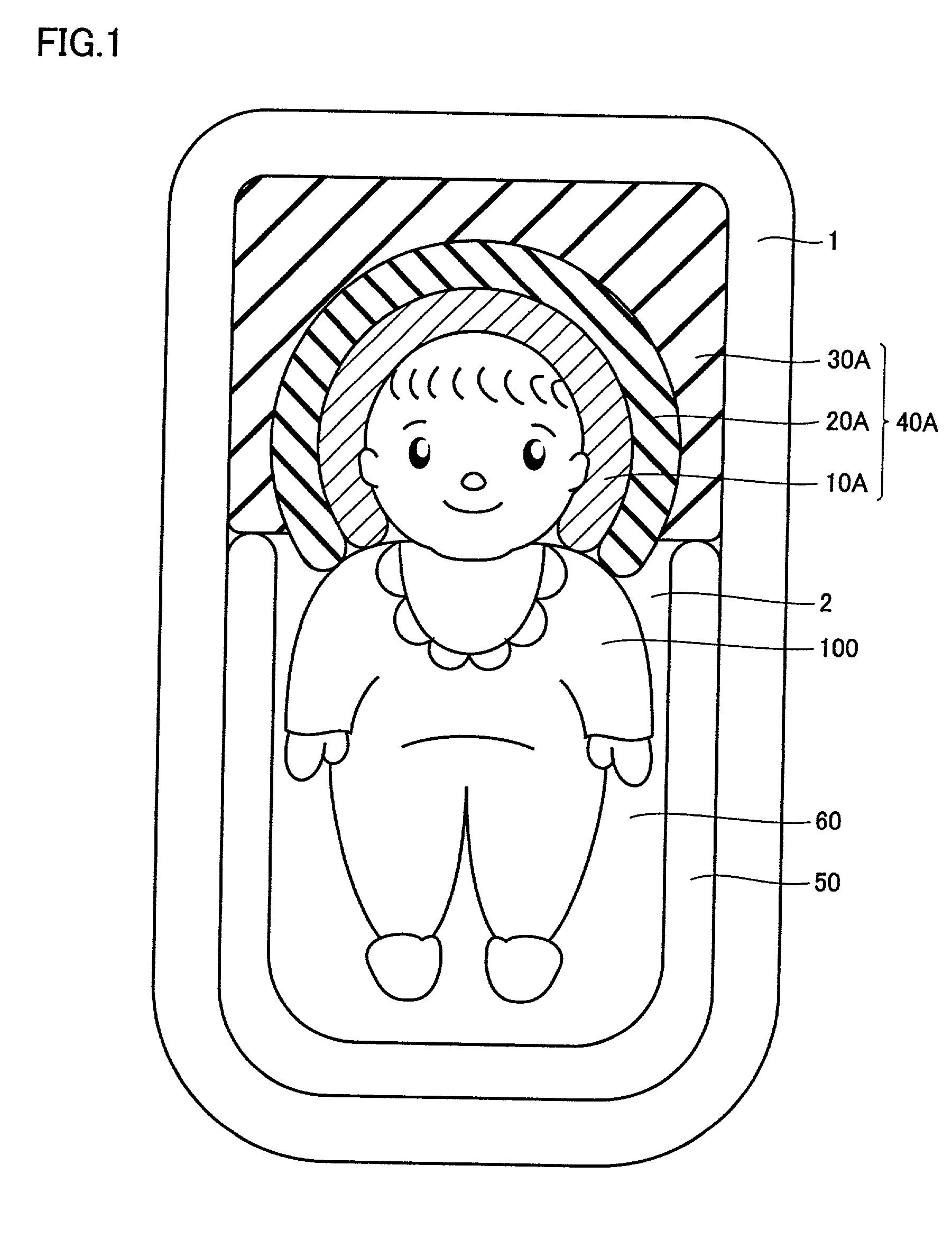 Heat protective structure of nursery equipment, head protective pad, and infant safety seat for car