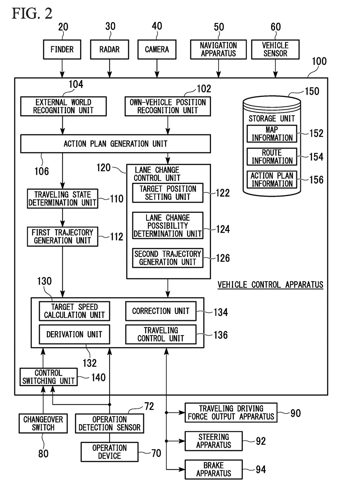 Vehicle control apparatus, vehicle control method, and vehicle control program