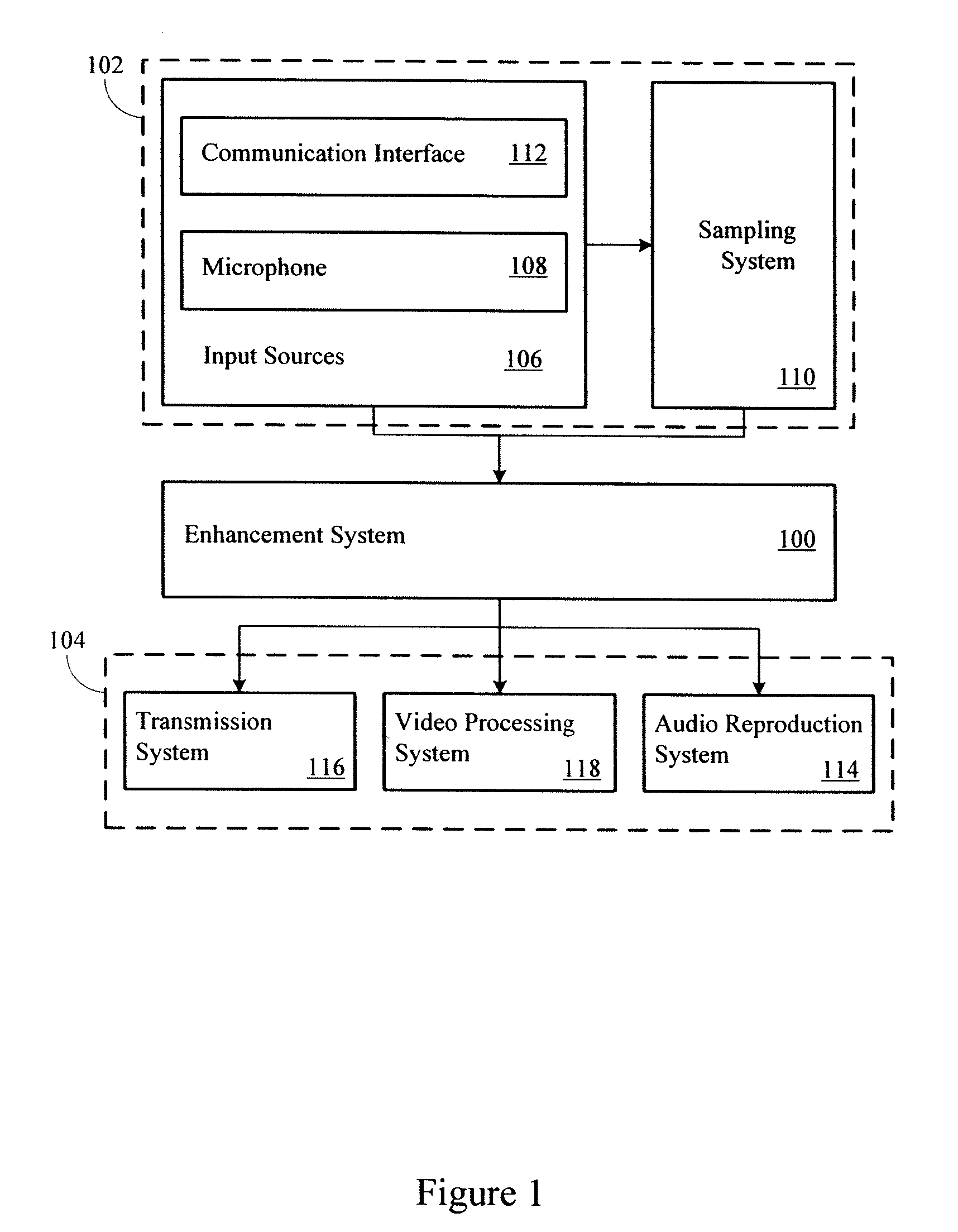 Sub-band periodic signal enhancement system