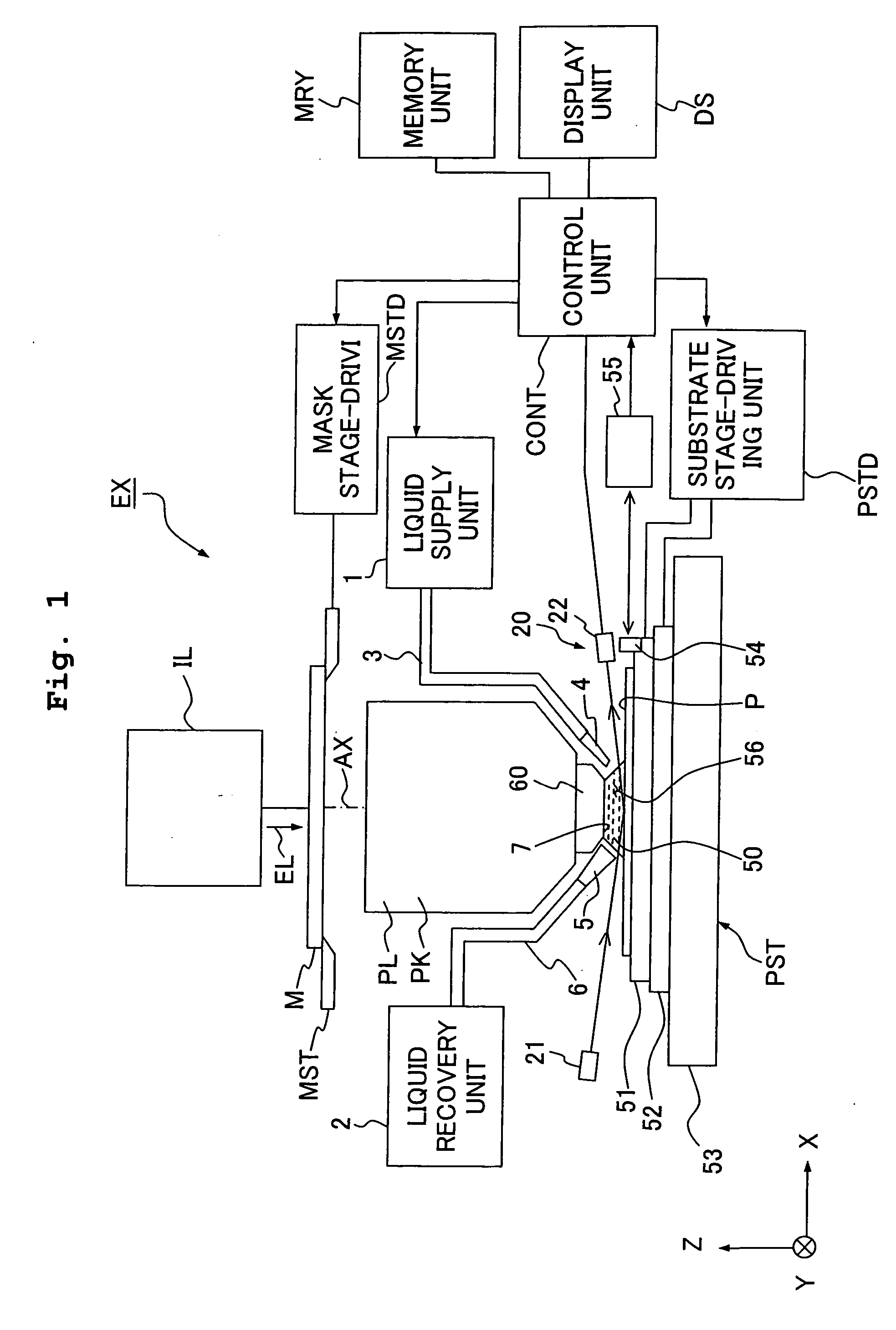 Exposure apparatus and method for producing device