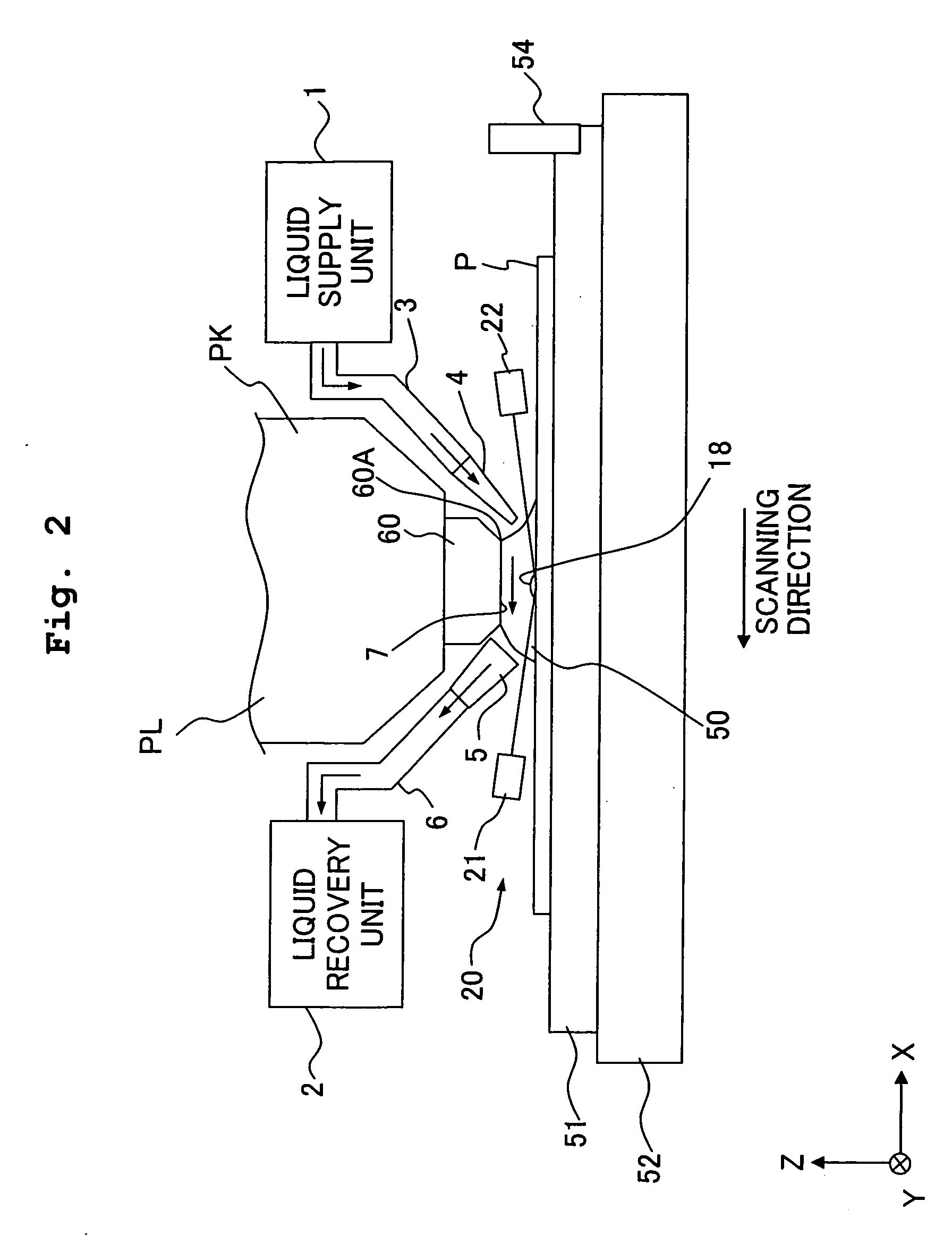 Exposure apparatus and method for producing device