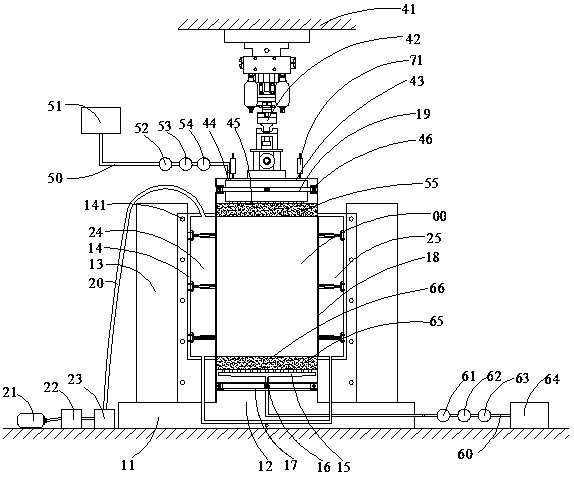 Testing device for rock-soil body under stress and seepage coupling action and methods