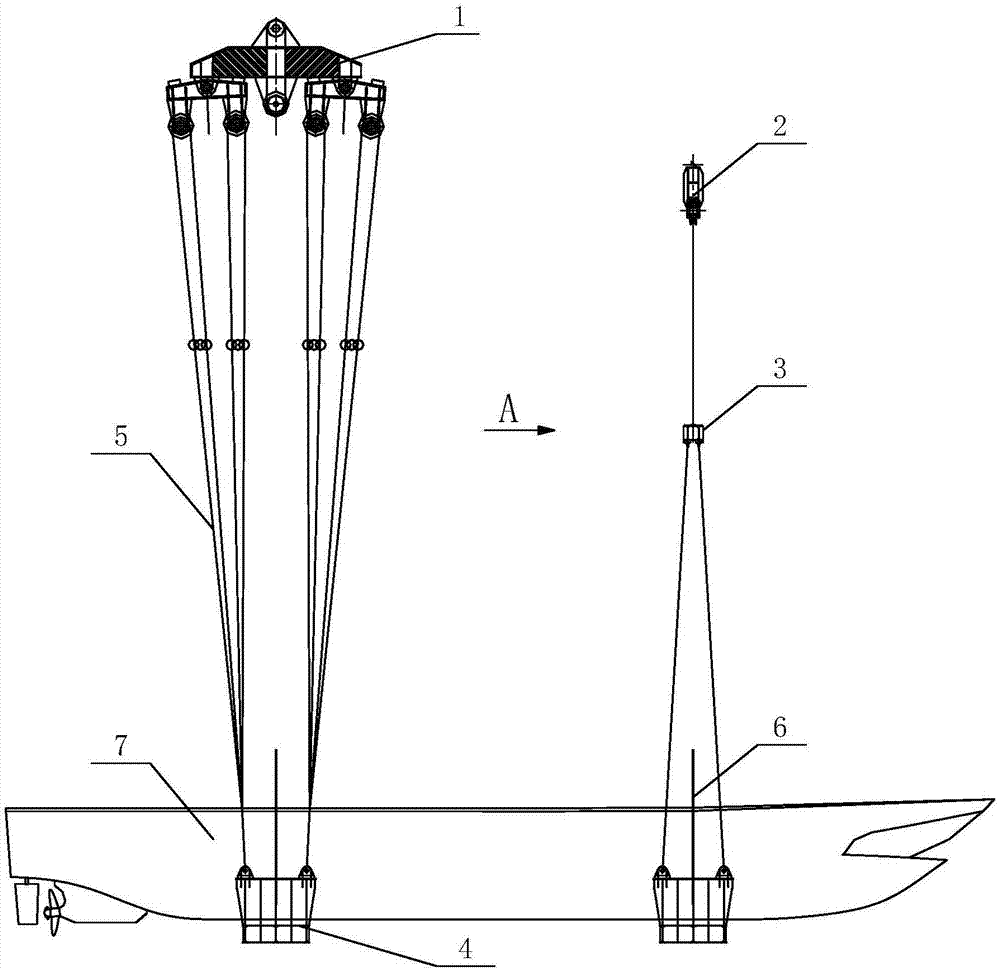 A hoisting device and method for moving a ship to the shore or in a dry dock