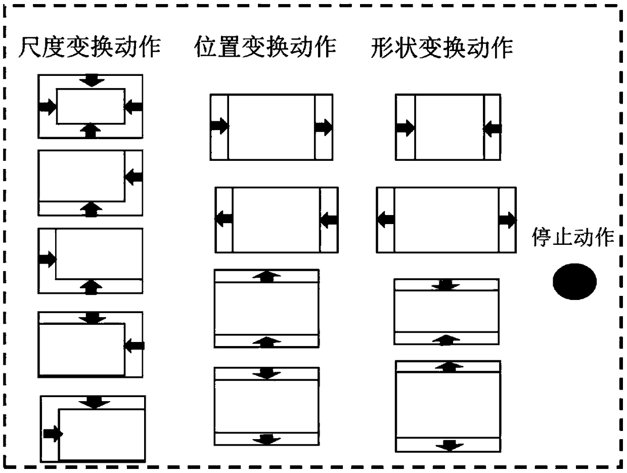 Reinforcement learning based automatic picture cutting method and device