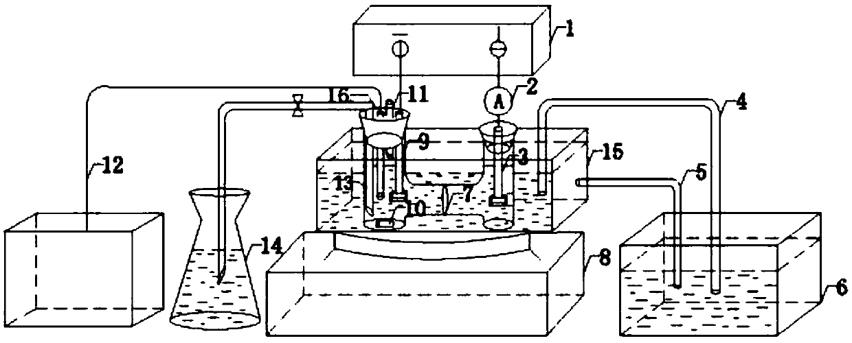 Method for regenerating coenzyme-reduced glutathione based on electrochemistry and enzyme electrode