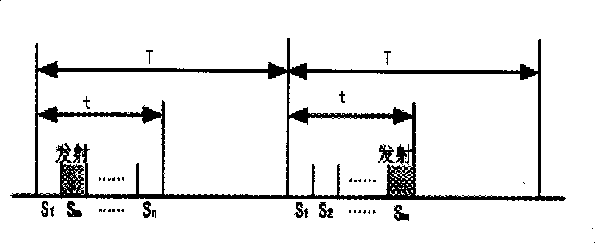 Processing method against signal overlay in guide and navigation system