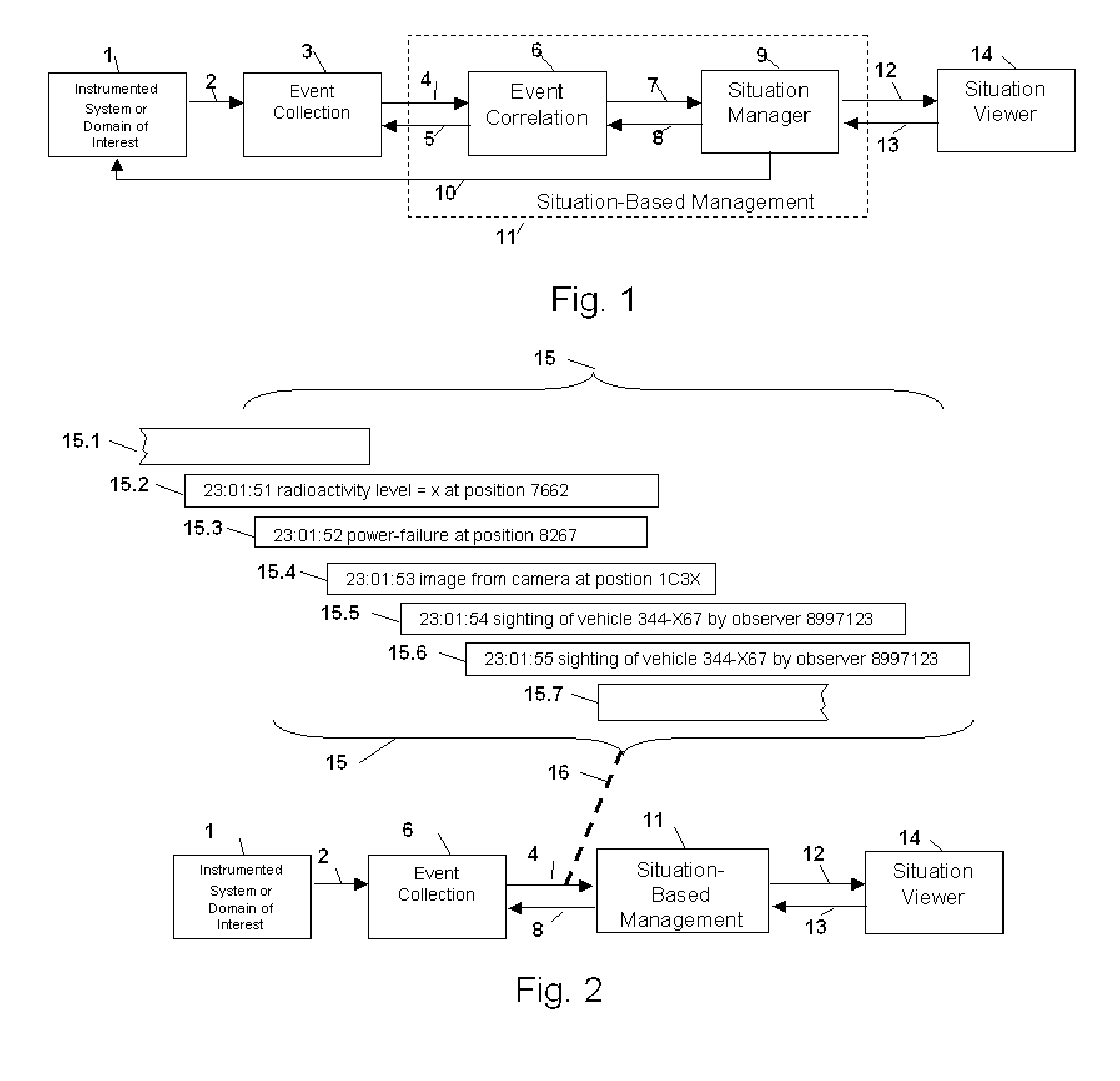 Method and Apparatus for Creating and Using Situation Transition Graphs in Situation-Based Management