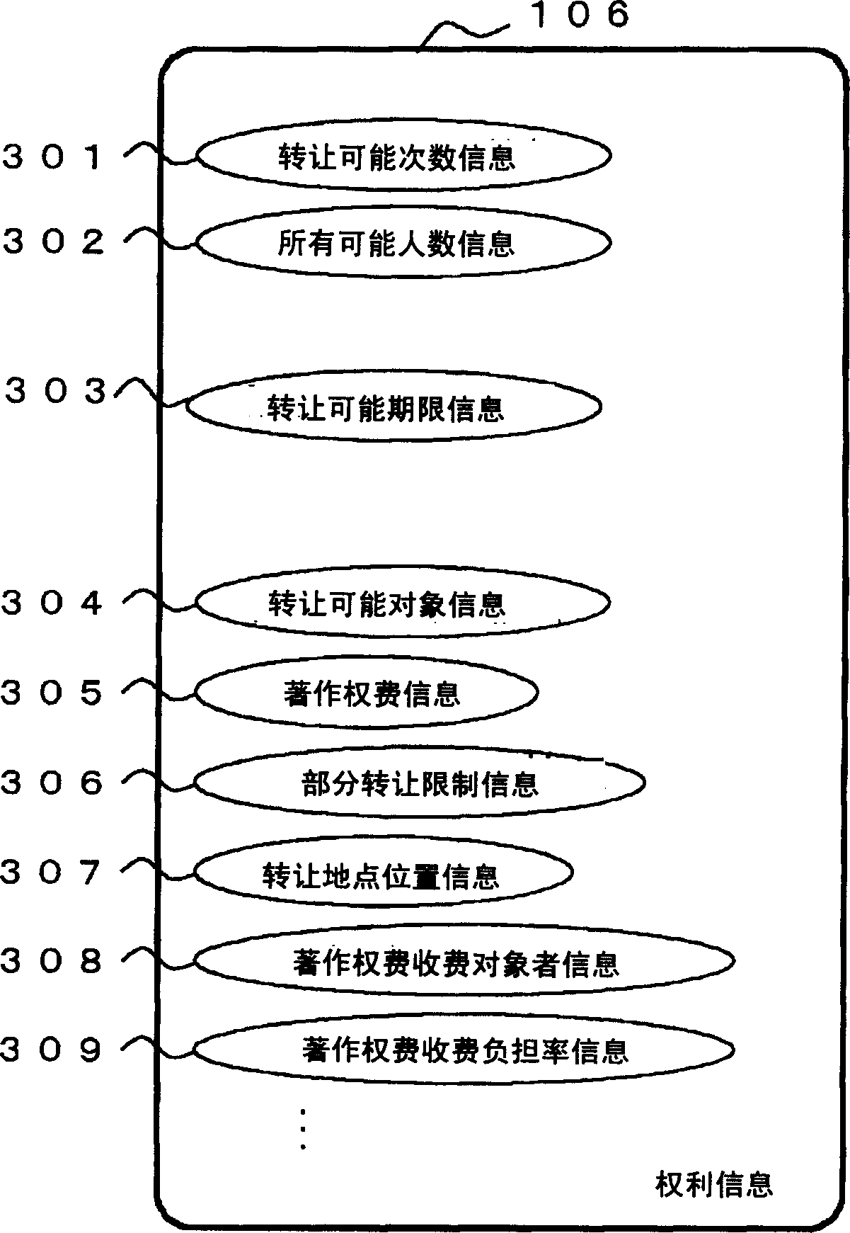 Content information transferring device and content information receiving device