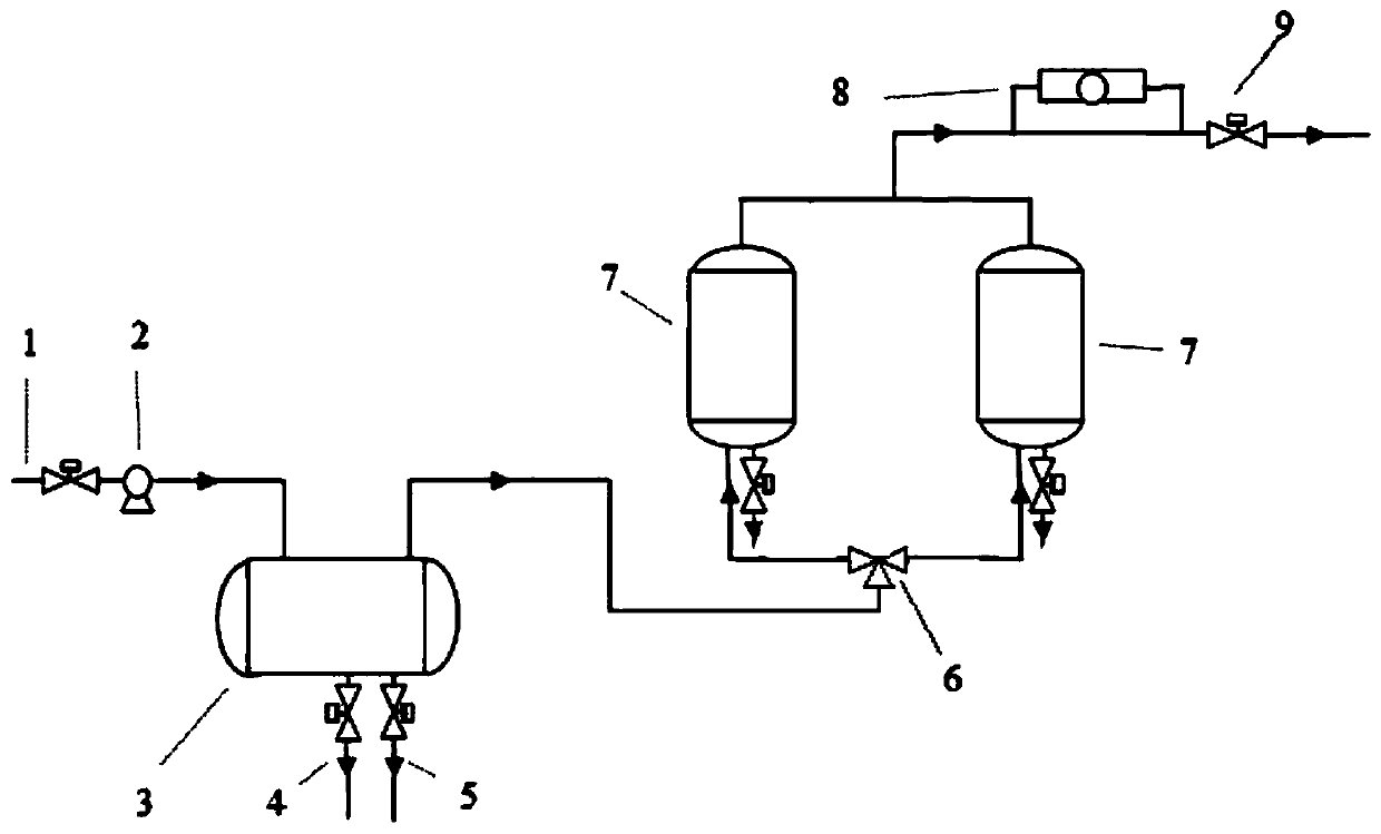 Tail gas treatment device and method for treating vapor extraction tail gas by utilizing mineralized garbage