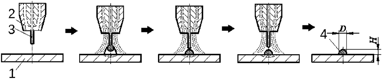 Resistance projection-welding hybrid connecting method and system