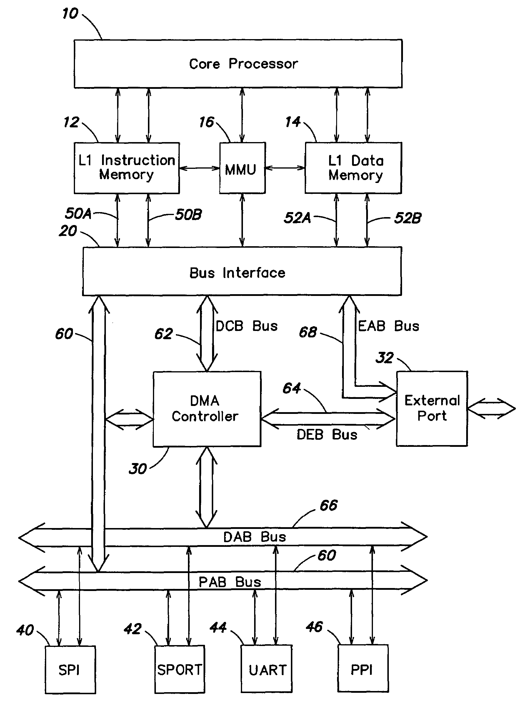 DMA controller for digital signal processors