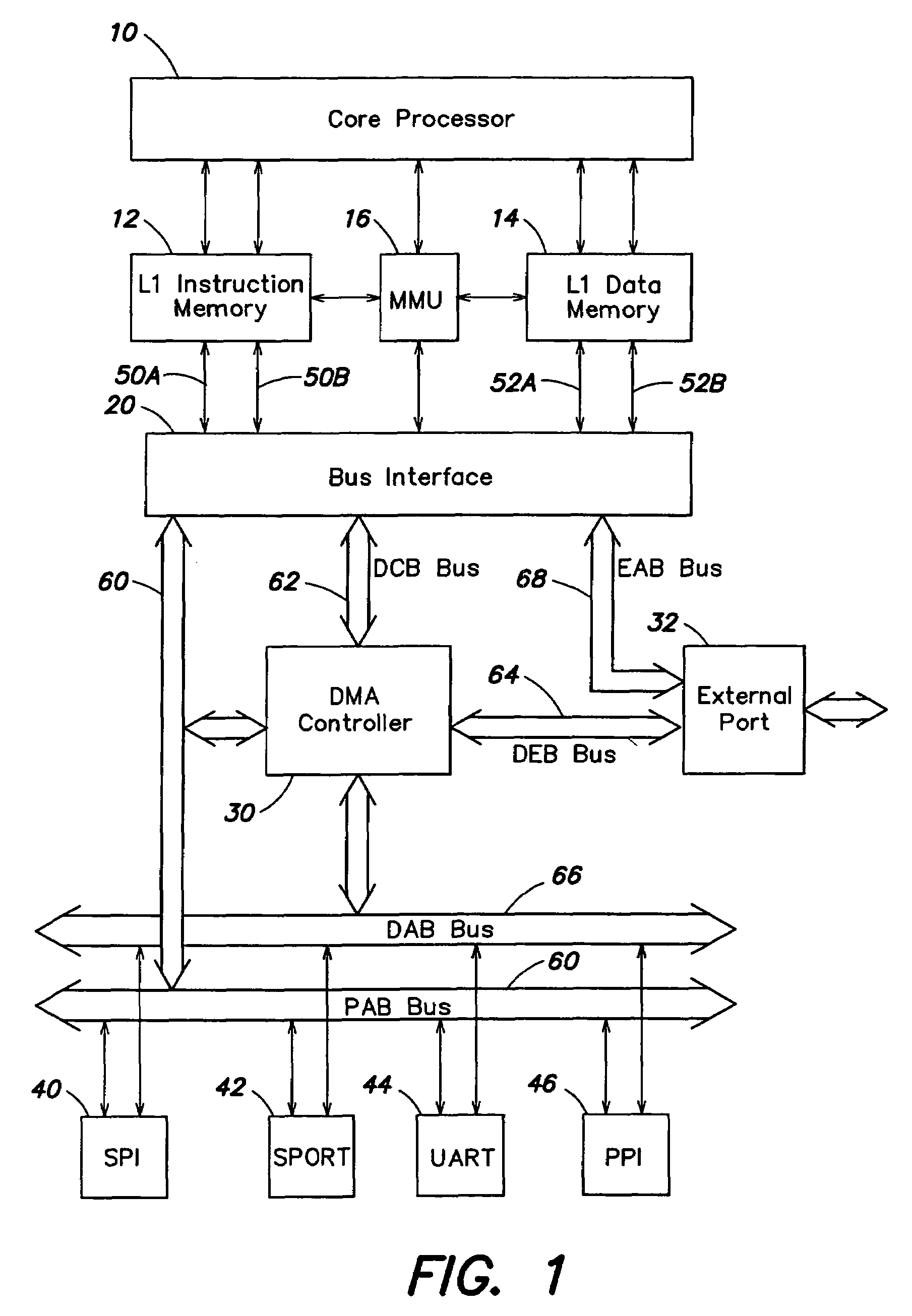 DMA controller for digital signal processors