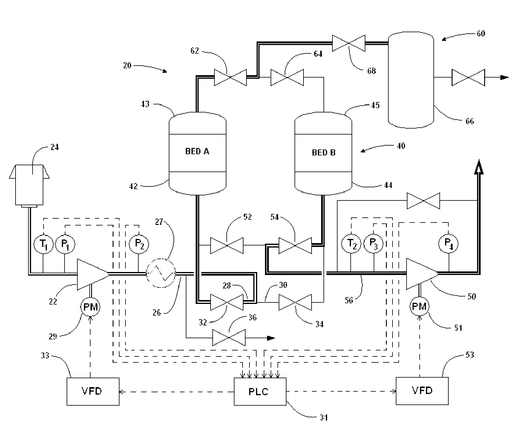 Systems and methods for gas separation using high-speed induction motors with centrifugal compressors