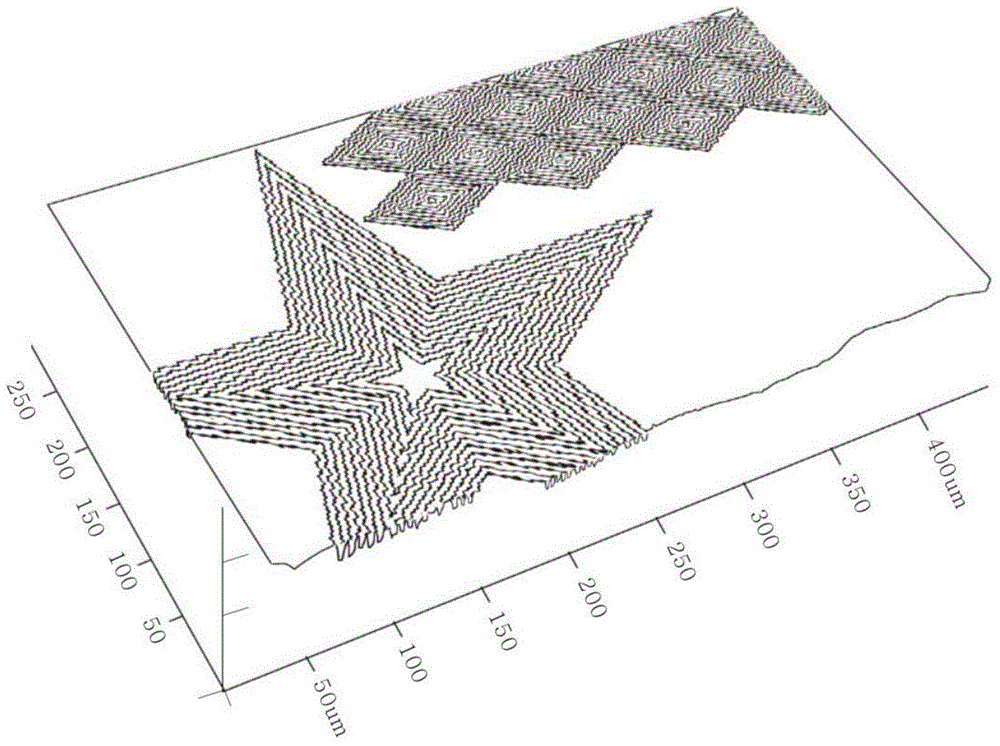 Manufacturing method of ink-free printing package