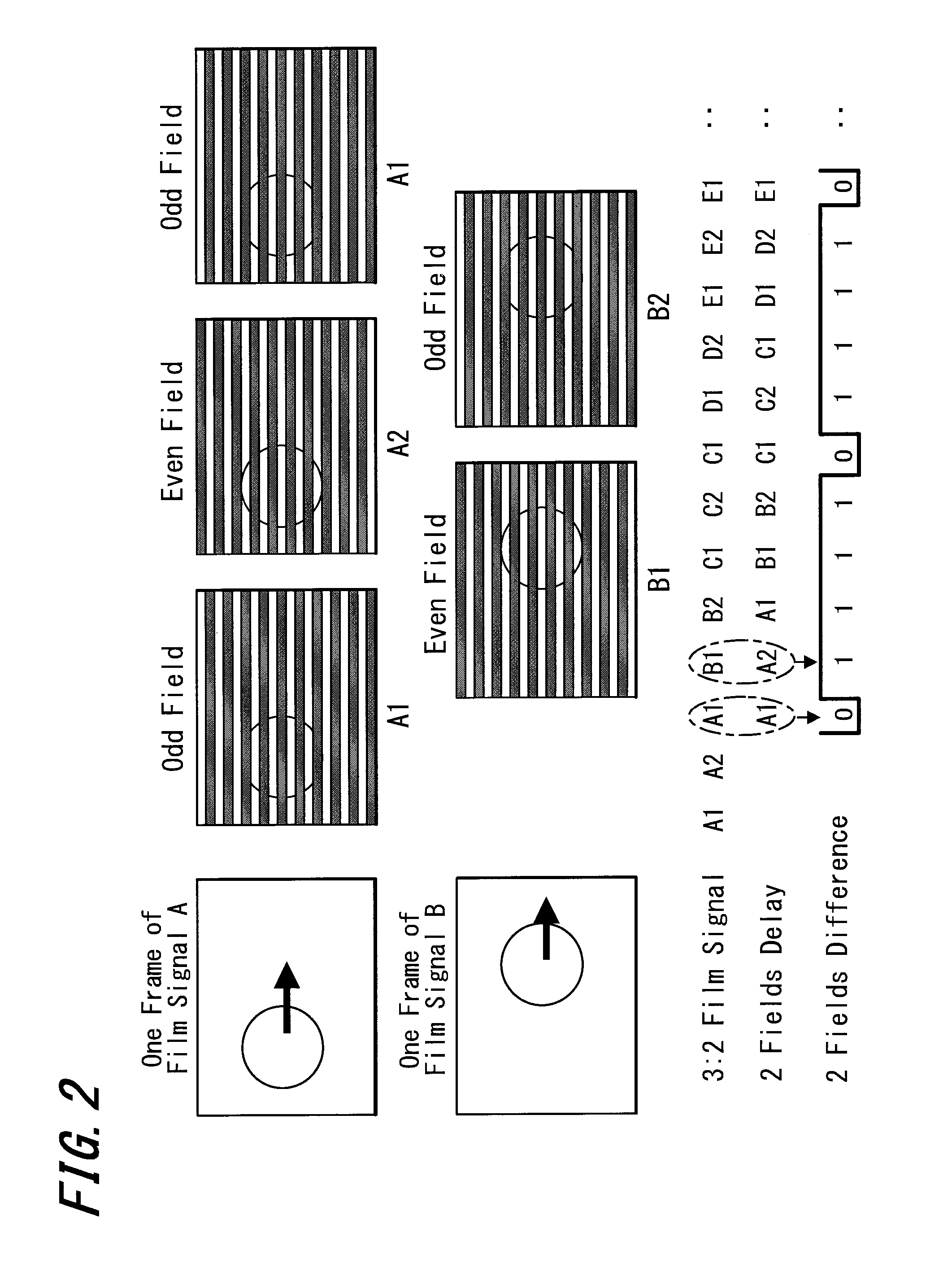 Video Signal Processing Apparatus and Image Display Apparatus