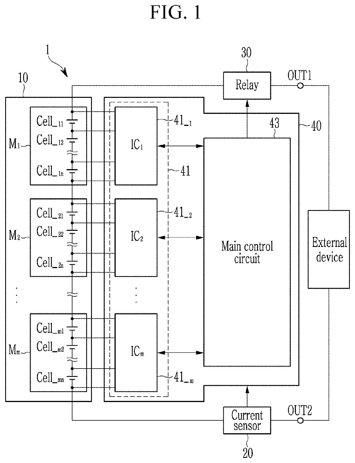 Method for estimating battery state of charge and battery management system applying the same