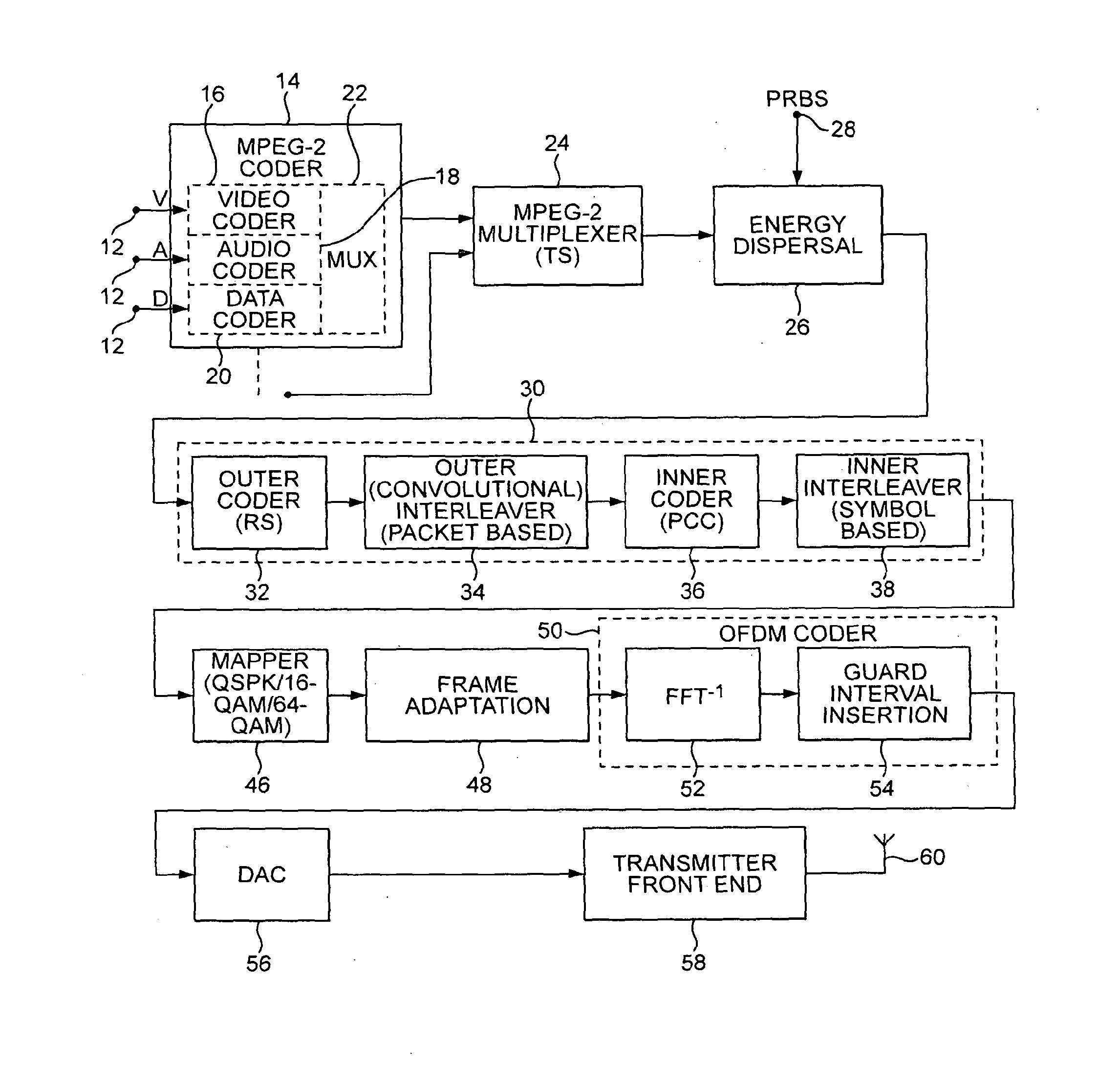 Method And Apparatus For Improved QAM Constellations