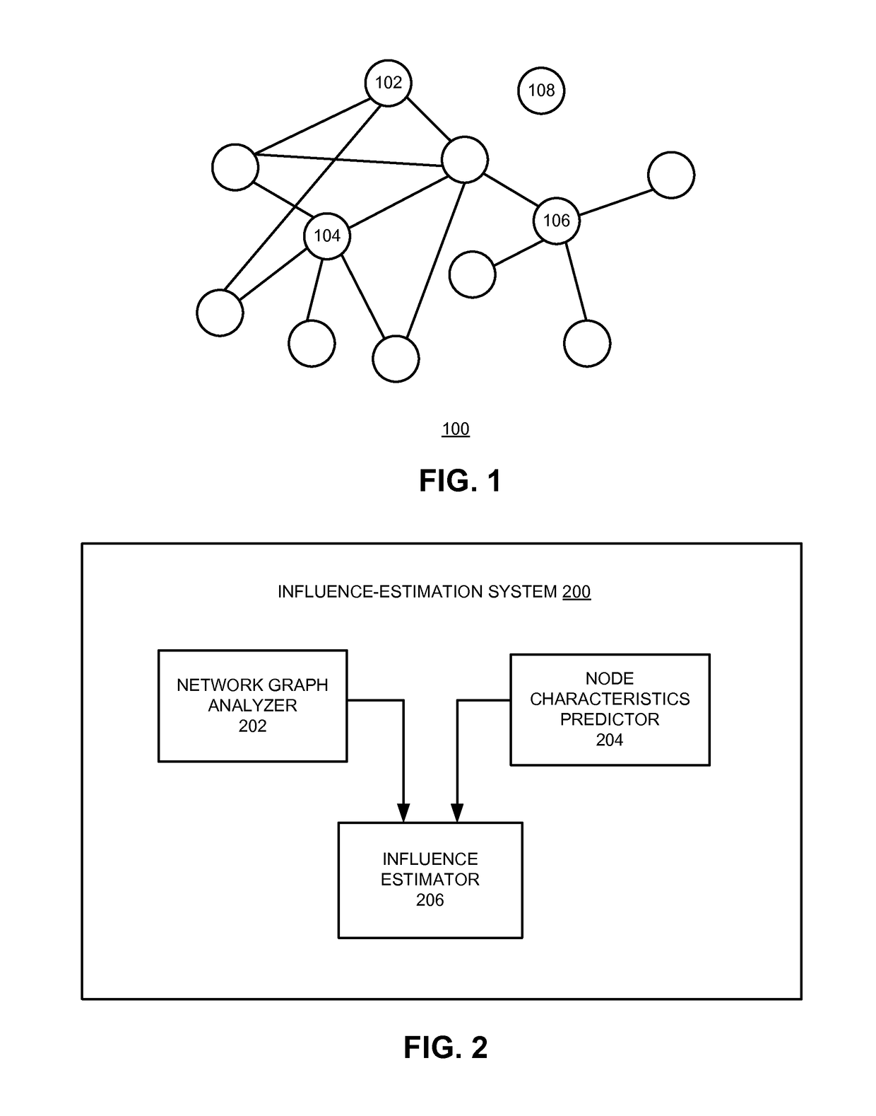 System and method for identifying key targets in a social network by heuristically approximating influence