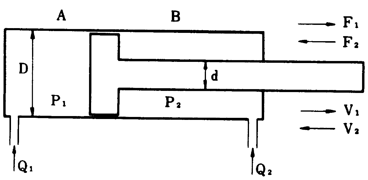 Optimal track planning method for intelligent hydraulic excavator