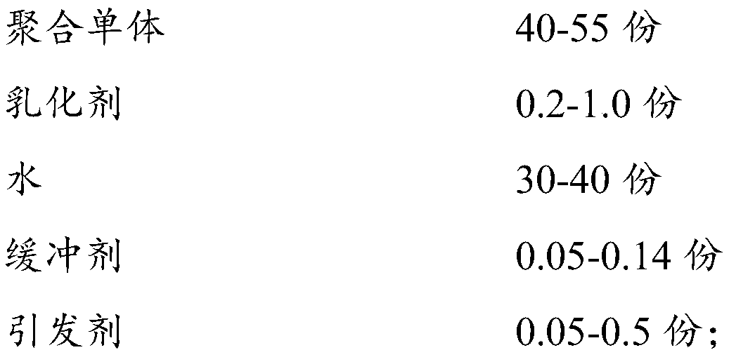 Labeling adhesive for glass bottles and preparation method thereof