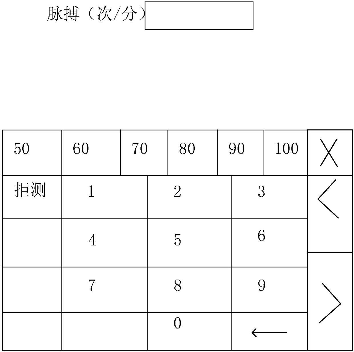 Physical sign soft keyboard input method