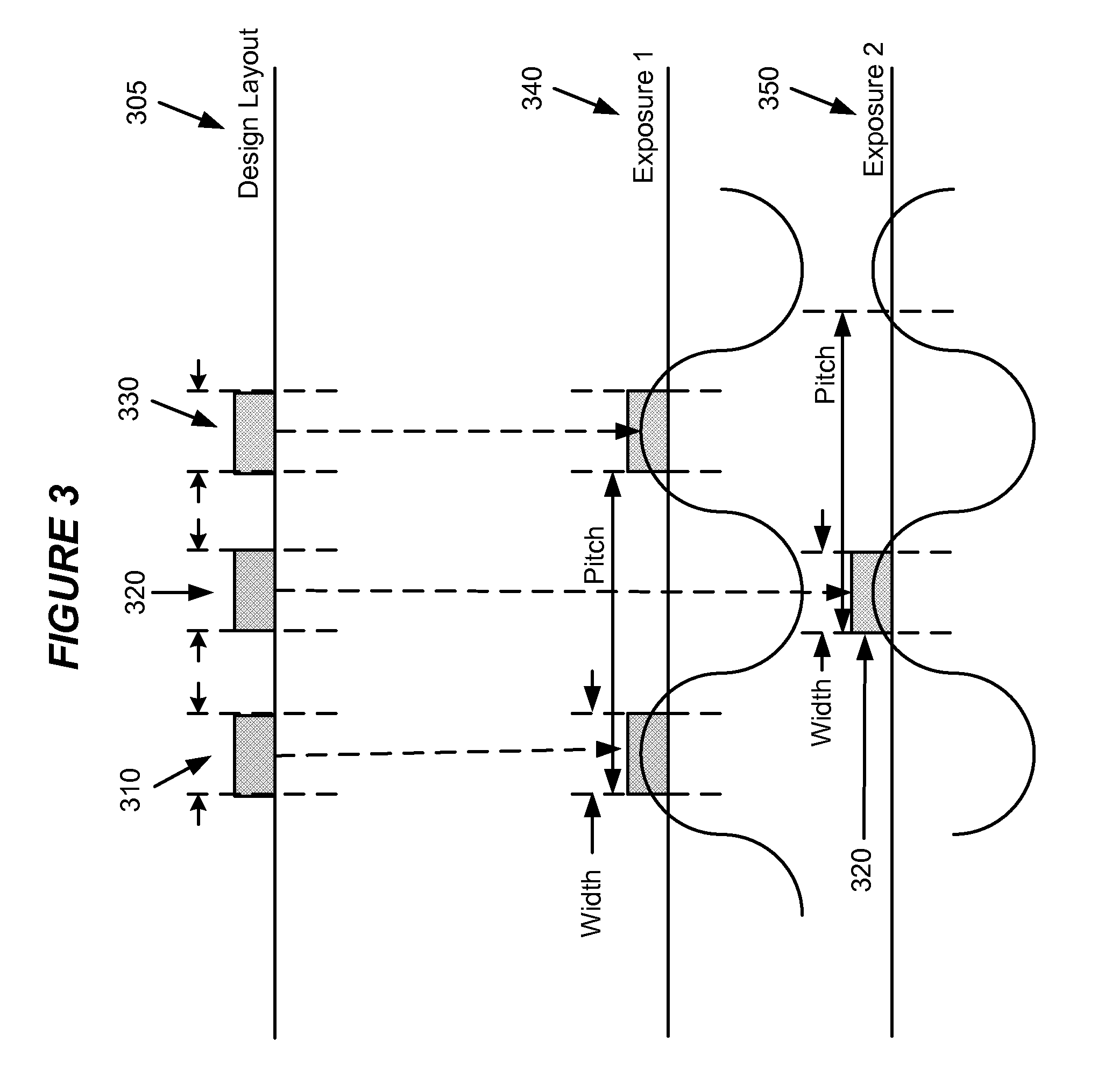 System and method for multi-exposure pattern decomposition