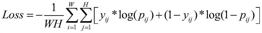 Construction method of neural network for personnel abnormal behavior detection