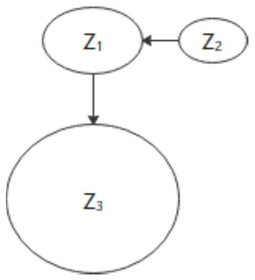 Construction method of neural network for personnel abnormal behavior detection