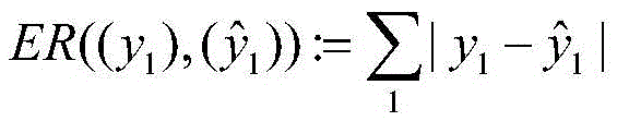 Novel regression system for predicting LTE network performance indexes