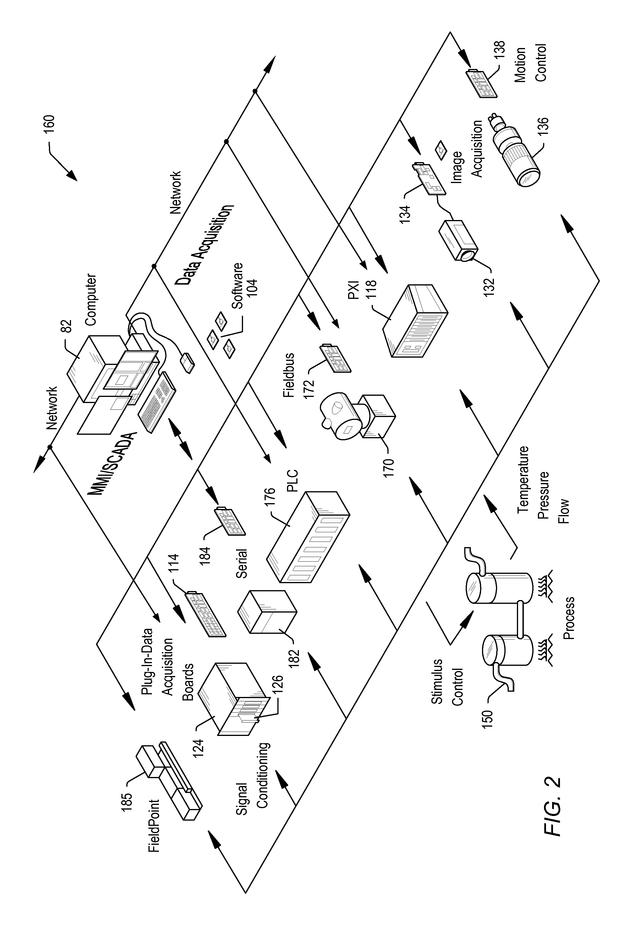 Selectively Transparent Bridge for Peripheral Component Interconnect Express Bus Systems