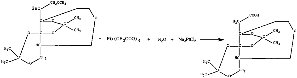 Synthetic method for vitamin drug intermediate diketogulonic acid