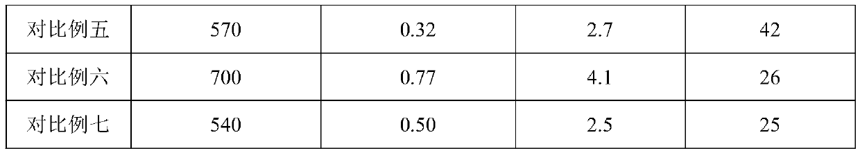 Low-density colored silica particle with porous structure and preparation method of low-density colored silica particle