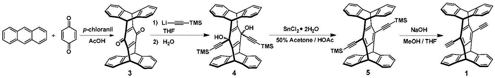 Pentiptycene conjugated polymer, preparing method thereof and application thereof to rapid detection of nitroaromatic explosive