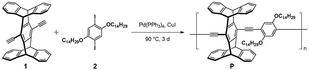 Pentiptycene conjugated polymer, preparing method thereof and application thereof to rapid detection of nitroaromatic explosive