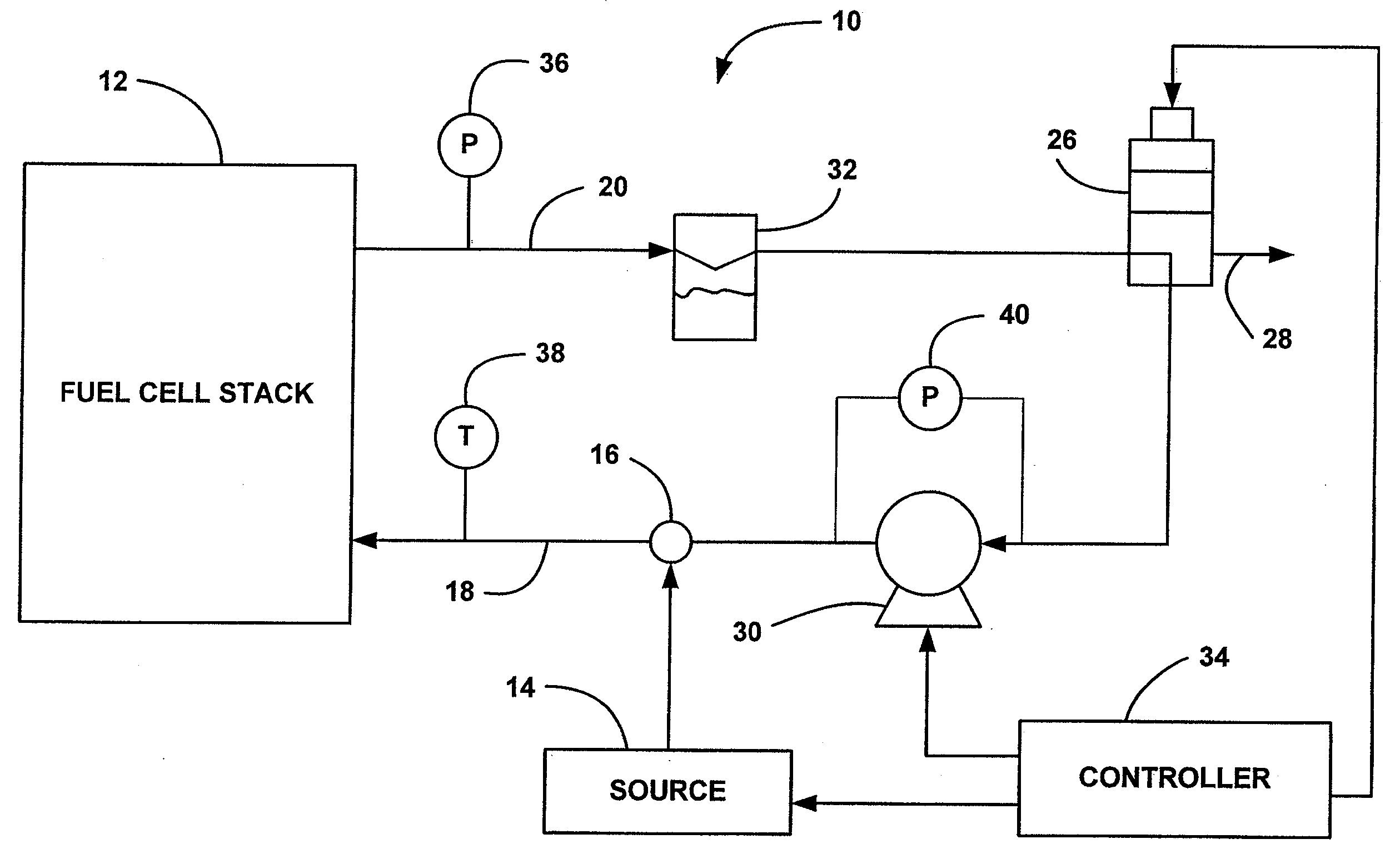 System and method for controlling an anode side recirculation pump in a fuel cell system