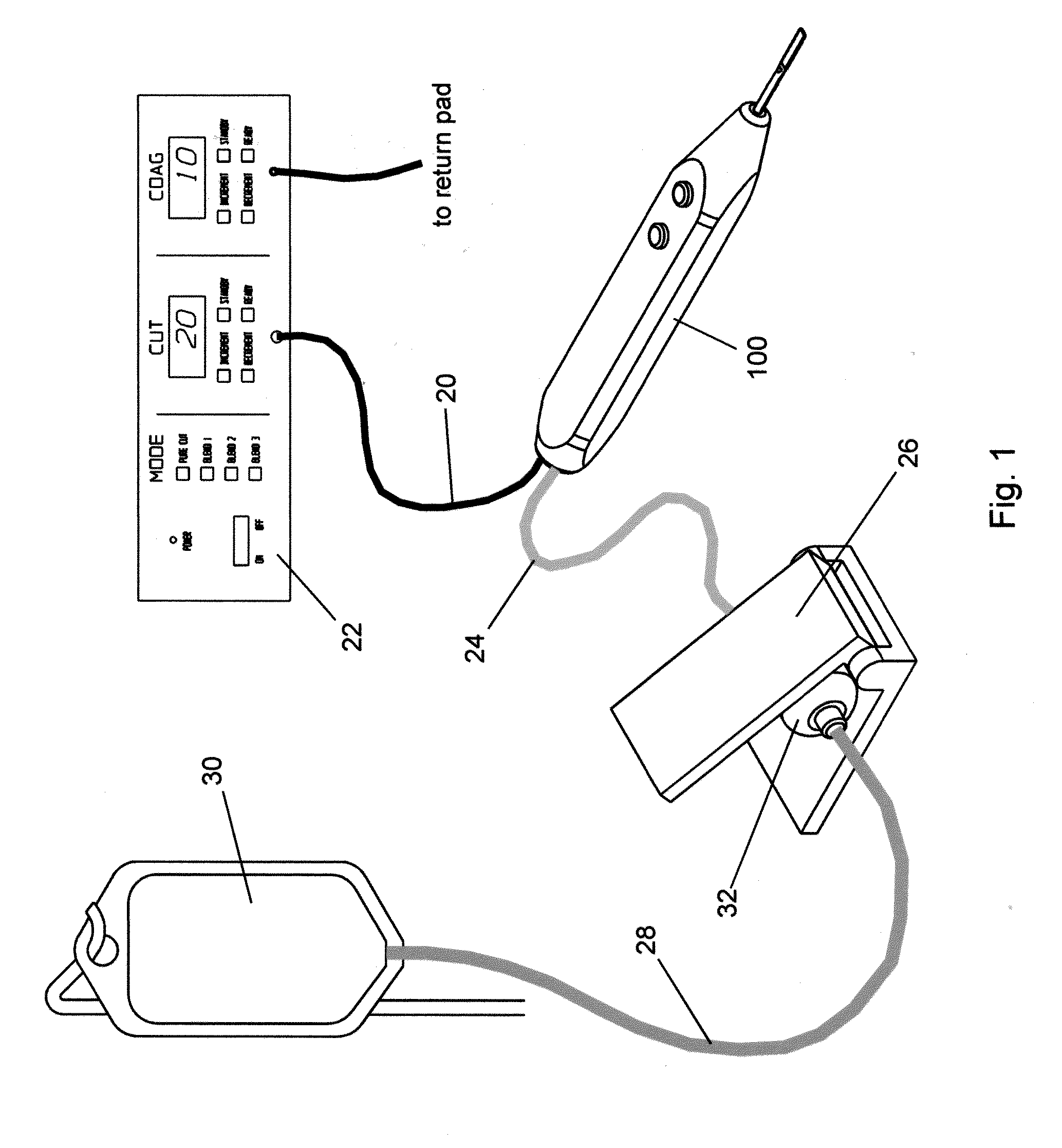 Dual-mode electrosurgical devices and electrosurgical methods using same