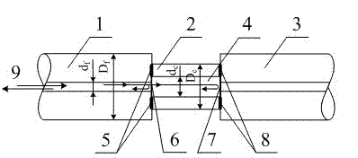 Quartz capillary tube embedded all-silica fiber Fabry-Perot interferometric sensor and manufacturing method thereof