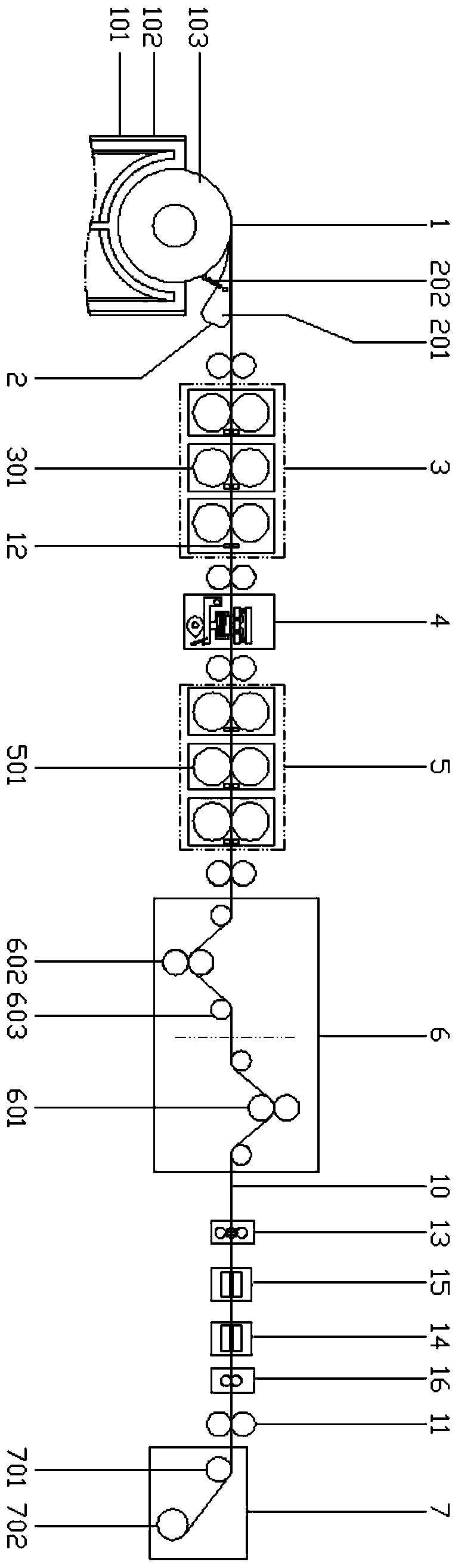 Electrolytic copper foil manufacturing equipment