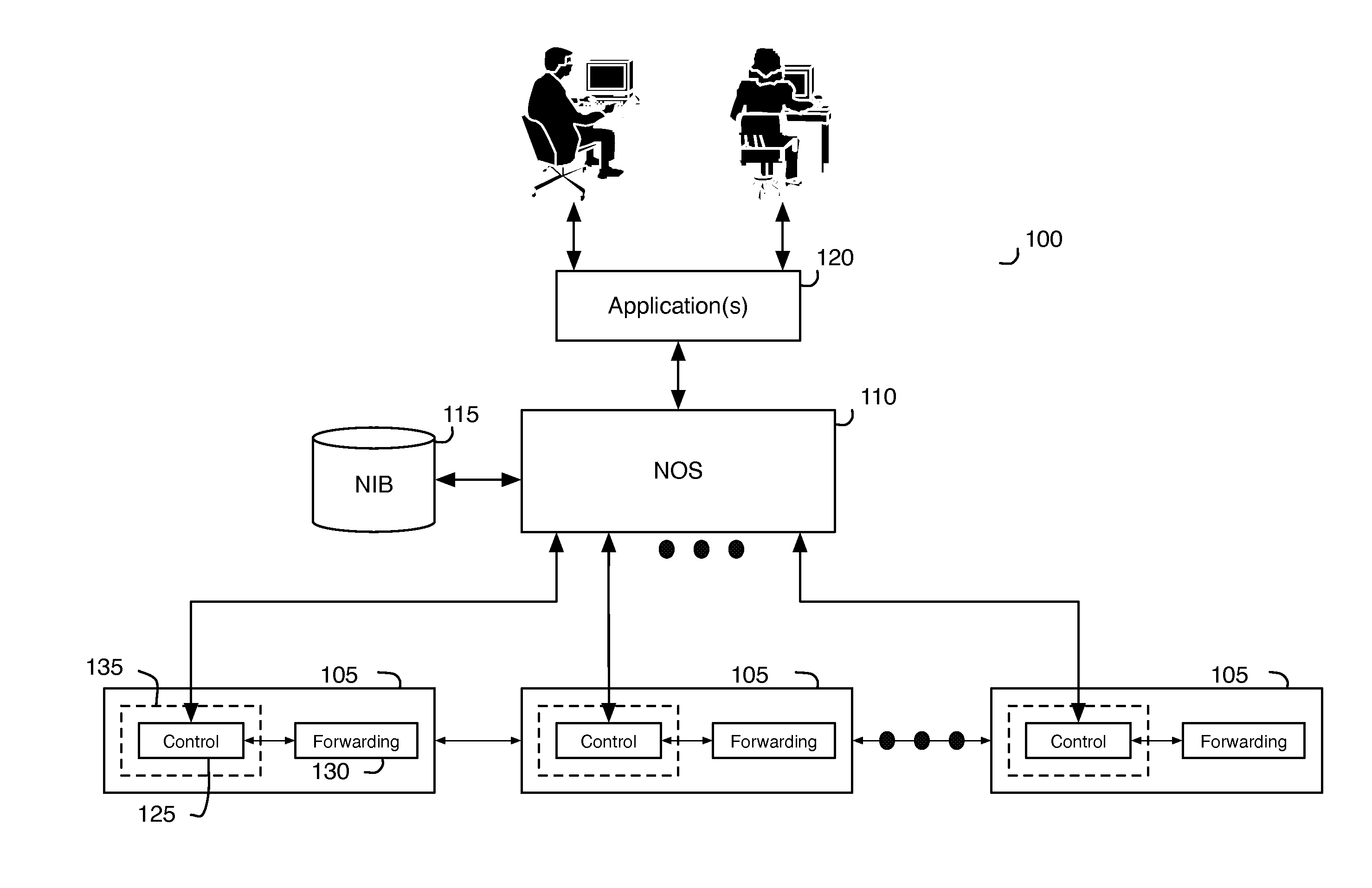 Network control apparatus and method