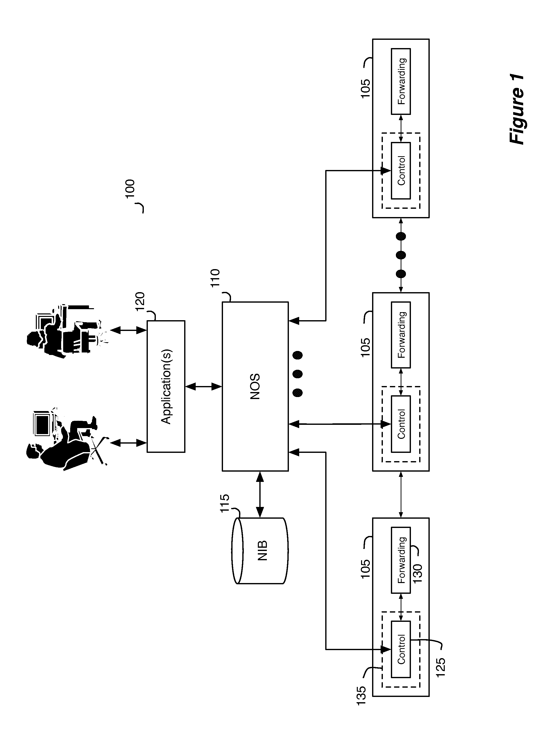 Network control apparatus and method